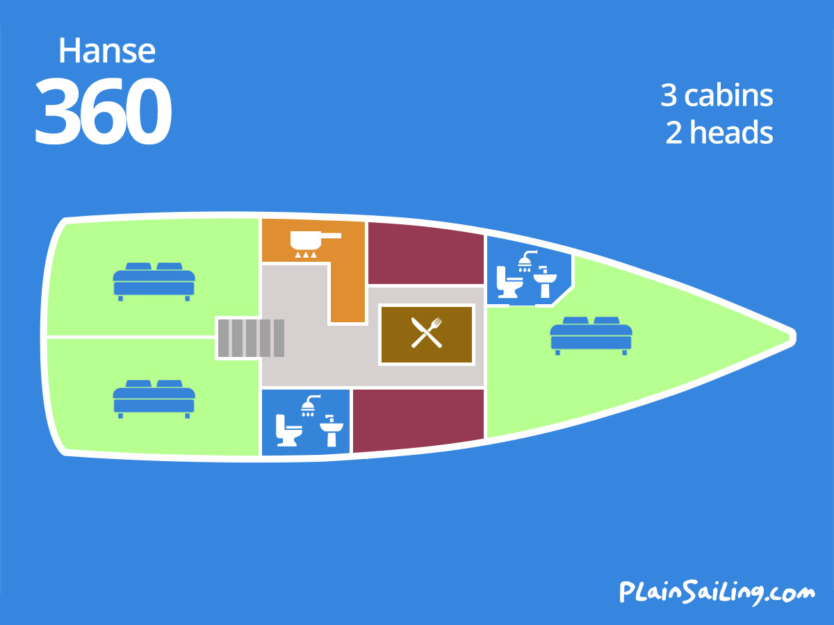 Floor Image of Hanse 360